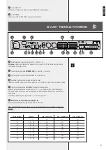 Preview for 21 page of RCF ZE 2200 User Manual