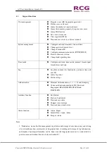 Preview for 12 page of RCG RCG i4 Flexi Installation Manual