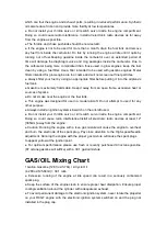 Preview for 4 page of RCGF 21CC-Twin Operator'S Manual