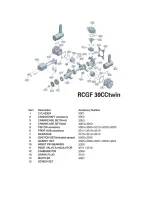 Предварительный просмотр 21 страницы RCGF 30CC-Twin Operator'S Manual