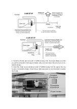 Preview for 8 page of RCGF 40CC-TS Operator'S Manual