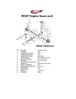 Preview for 21 page of RCGF 60CC-Twin Operator'S Manual