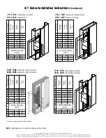 Preview for 2 page of RCI 7 Series Installation Instructions