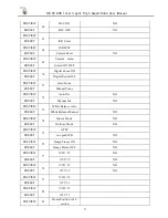 Предварительный просмотр 10 страницы RCI RPTZ1080-18X+CTP18AH108 User Manual