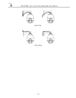 Предварительный просмотр 17 страницы RCI RPTZ1080-18X+CTP18AH108 User Manual