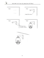 Предварительный просмотр 29 страницы RCI RPTZ1080-18X+CTP18AH108 User Manual