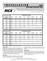 Предварительный просмотр 4 страницы RCI TM3X Installation