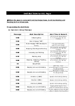 Preview for 2 page of RCL R700 Instructional Manual