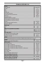 Preview for 36 page of RCm 31.00.127 Instruction And Maintenance Handbook