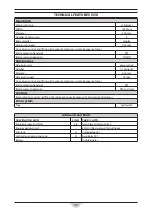 Preview for 38 page of RCm 31.00.127 Instruction And Maintenance Handbook