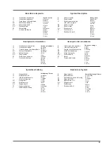 Preview for 94 page of RCm 33.BY.001 BYTE 461 C Instruction And Maintenance Handbook