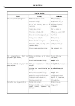 Preview for 64 page of RCm 33.LB.Metro Use And Maintenance Manual