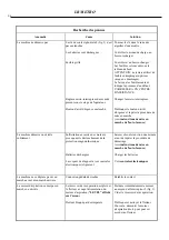 Предварительный просмотр 68 страницы RCm 33.LB.Metro Use And Maintenance Manual