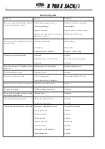 Предварительный просмотр 74 страницы RCm 37.00.120 Instruction And Maintenance Handbook