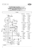 Предварительный просмотр 94 страницы RCm 37.00.184 Instruction And Maintenance Handbook