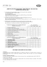 Предварительный просмотр 102 страницы RCm 37.00.184 Instruction And Maintenance Handbook