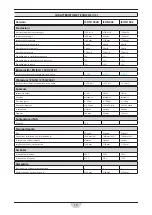 Preview for 19 page of RCm ICON 1002 Operating And Maintenance Manual