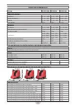 Preview for 35 page of RCm ICON 1002 Operating And Maintenance Manual