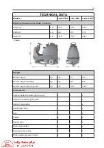 Preview for 15 page of RCm JUMBO 1002 RN Instruction And Maintenance Handbook