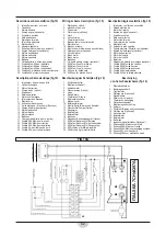 Preview for 62 page of RCm MEGA 601 Instruction And Maintenance Handbook