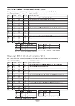 Preview for 70 page of RCm MEGA 601 Instruction And Maintenance Handbook