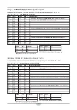 Preview for 72 page of RCm MEGA 601 Instruction And Maintenance Handbook