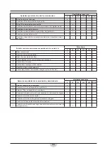 Preview for 80 page of RCm MEGA 601 Instruction And Maintenance Handbook