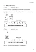 Предварительный просмотр 23 страницы RCNTEC RPCM DC 232A User Manual