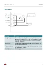 Предварительный просмотр 7 страницы RCO R-COD 500 Installing, Commissioning, Using