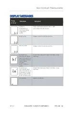 Предварительный просмотр 14 страницы RCP ADF-B38A Quick Start Manual