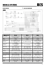 Preview for 15 page of RCS AUDIO-SYSTEMS AX-42 Operating Instructions Manual