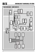 Preview for 20 page of RCS AUDIO-SYSTEMS ESC-012A Operating Instructions Manual