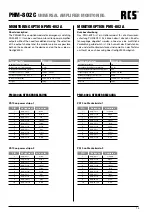 Предварительный просмотр 15 страницы RCS AUDIO-SYSTEMS PHM-802?C Operating Instructions Manual