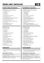 Preview for 7 page of RCS AUDIO-SYSTEMS PWA Series Operating Instructions Manual