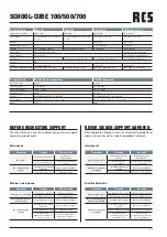 Preview for 17 page of RCS AUDIO-SYSTEMS PWA Series Operating Instructions Manual