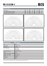 Preview for 3 page of RCS AUDIO-SYSTEMS RC-512 EN-1 Operating Instructions Manual