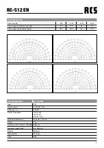 Предварительный просмотр 3 страницы RCS AUDIO-SYSTEMS RC-512 EN Operating Instructions Manual