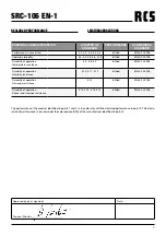 Preview for 7 page of RCS AUDIO-SYSTEMS SRC-106 EN-1 Operating Instructions Manual