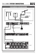 Preview for 11 page of RCS AUDIO-SYSTEMS TU-110RDS Operating Instructions Manual