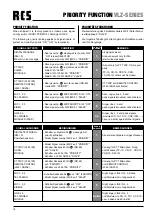 Preview for 18 page of RCS AUDIO-SYSTEMS VLZ Series Operating Instructions Manual