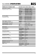 Preview for 21 page of RCS AUDIO-SYSTEMS VLZ Series Operating Instructions Manual