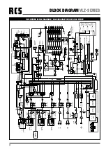 Preview for 22 page of RCS AUDIO-SYSTEMS VLZ Series Operating Instructions Manual