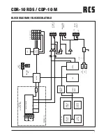 Предварительный просмотр 9 страницы RCS CDP-10M Operating Instructions Manual