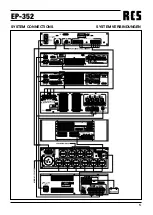 Предварительный просмотр 5 страницы RCS EP-352 Manual