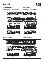 Предварительный просмотр 5 страницы RCS FA-242 Manual