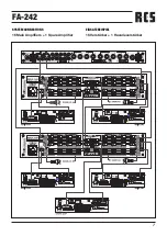 Preview for 7 page of RCS FA-242 Manual