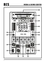 Предварительный просмотр 4 страницы RCS MSC-1000 Operating Instructions Manual