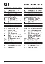 Предварительный просмотр 26 страницы RCS MSC-1000 Operating Instructions Manual