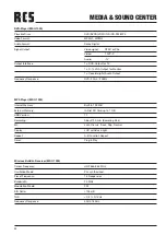 Предварительный просмотр 32 страницы RCS MSC-1000 Operating Instructions Manual