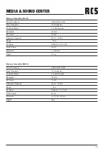 Предварительный просмотр 33 страницы RCS MSC-1000 Operating Instructions Manual